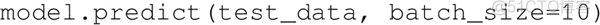 TensorFlow从0到1之TensorFlow Keras及其用法（20）_占位符_06